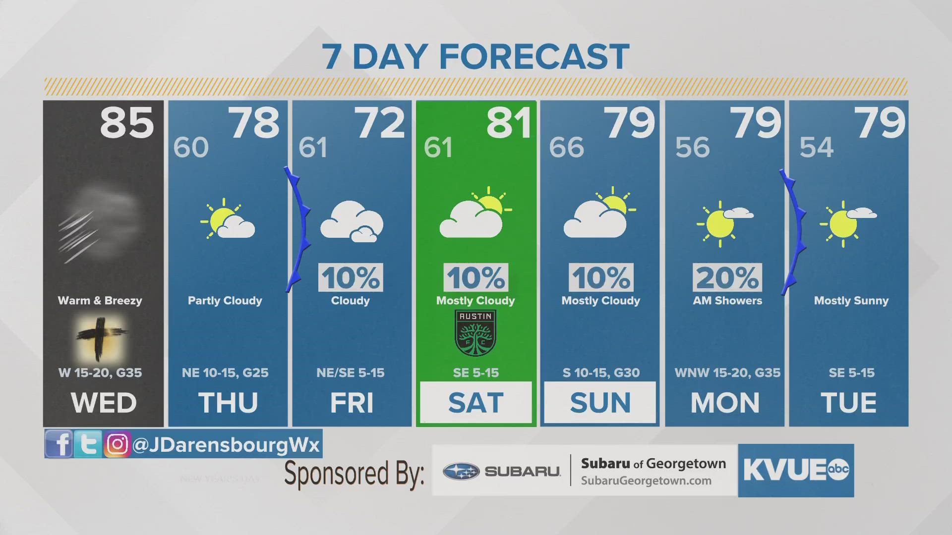 Austin-area weather: February 22nd morning forecast with meteorologist Jordan Darensbourg